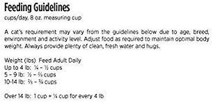 Nulo Indoor Grain Free Dry Cat Food With Bc30 Probiotic (Duck & Lentils Recipe, 12Lb Bag)