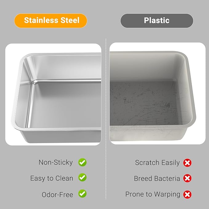 14" Deep Stainless Steel Litter Box, XXL Metal Litter Box with High Wall Sides Enclosure, Stainless Steel Litter Box with Lid, Never Absorbs Odors, Non-Sticky, Anti-Urine Leakage, Easy Cleaning-Blue