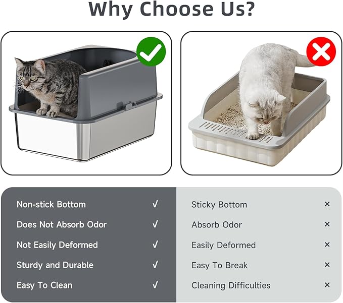 High-Sided Stainless Steel Cat Litter Box,Stainless Steel Litter Box with Lid,Extra Large Litter Box,Easy-to-Clean Metal Litter Pan for Cats (20''L X 14''W X 12''H with Scoop&mat)