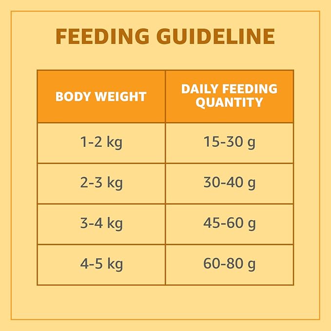 Real Chicken Adult Dry Cat Food, 7kg