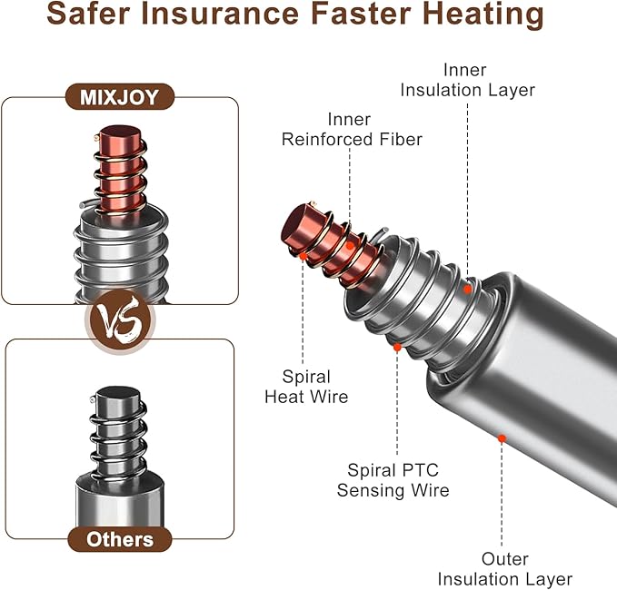 MIXJOY Pet Heating Pad, 11 Adjustable Temperature Dog Heating Pad Indoor with Timer, Heating Pad for Dogs Cats, Electric Cat Heating Pad with Washable Cover, Heated Pet bed-35''x24'', Large