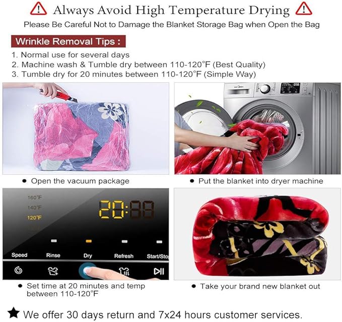 JML Fleece Blanket King Size, Heavy Korean Mink, 85 X 95 Inches, 9 Lbs, Soft and Warm, Thick Raschel Printed Mink Blanket for Autumn, Winter, Bed, Home, Gifts, Royal Blue Flower