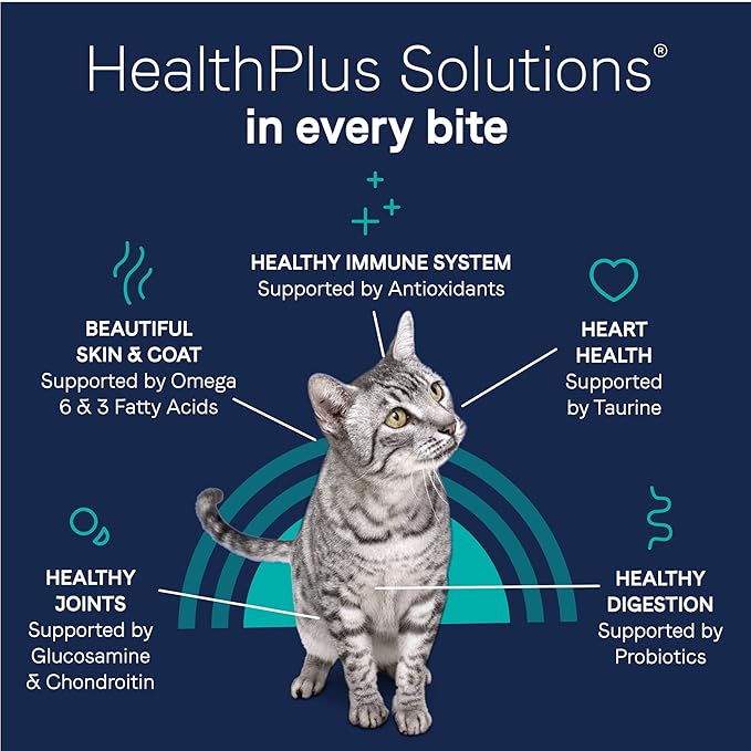 Canidae Pure Weight Management Limited Ingredient Premium Dry Cat Food, Real Tuna Recipe, 10 lbs, Grain Free