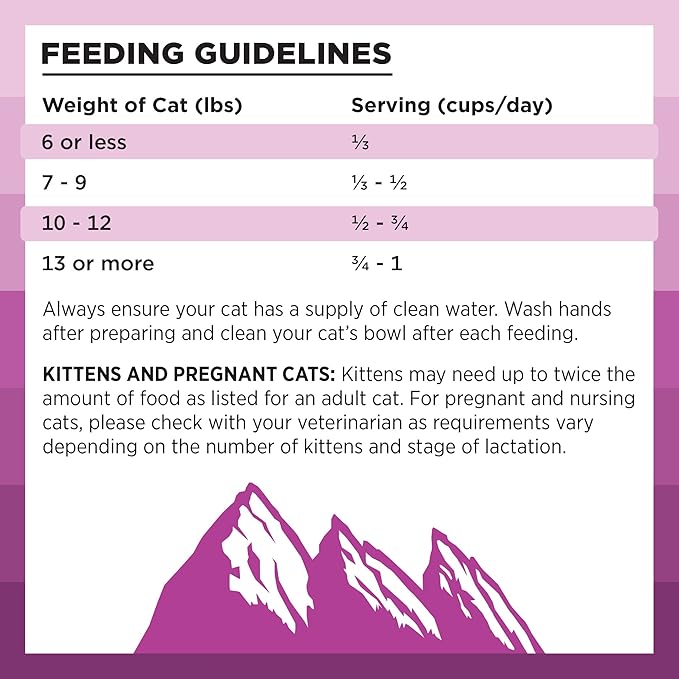 BIXBI Rawbble Dry Food Chicken Digestive Health Recipe for Cats, 3lb