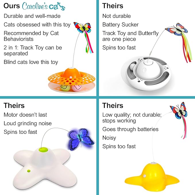 Caroline's Cats Automatic Butterfly Cat Toy – Interactive 2 in 1 with Auto Shut Off & Catnip Ball Track; Recommended Electric Exercise & Enrichment Game