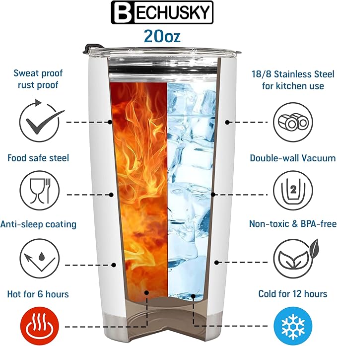 BECHUSKY Cat Library Bookshelf Tumbler - Cat Book Lover Librarian Reading Gift for Friends, Readers, Bookworm, Book Lovers on Birthday, Christmas, Anniversary