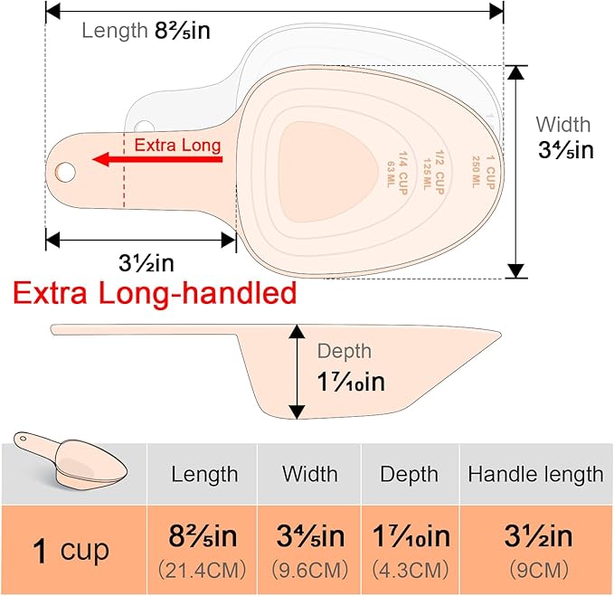 Dog Food Scoop-Melamine Pet Food Measuring Cup - 1 Cup 1/2 Cup 1/4 Cup Dog Cat Bird and Rabbit Food Feeding Scoop Dishwasher Safe - Orange