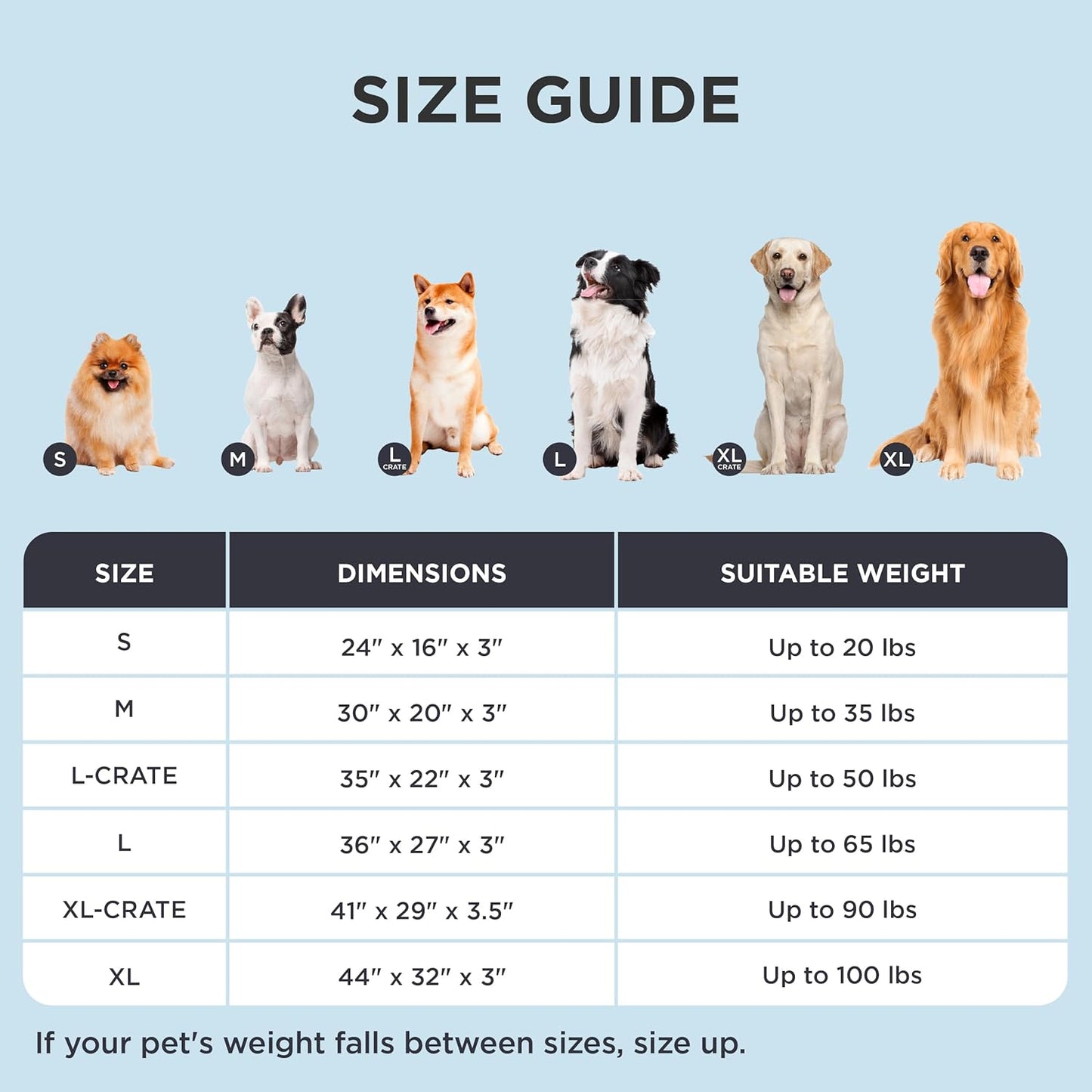 Bedsure Cooling Dog Bed for Medium Dogs - Orthopedic Flat Puppy Beds with Removable Washable Cover, Egg Crate Foam Pet Mat, Suitable for Pet Up to 35 lbs