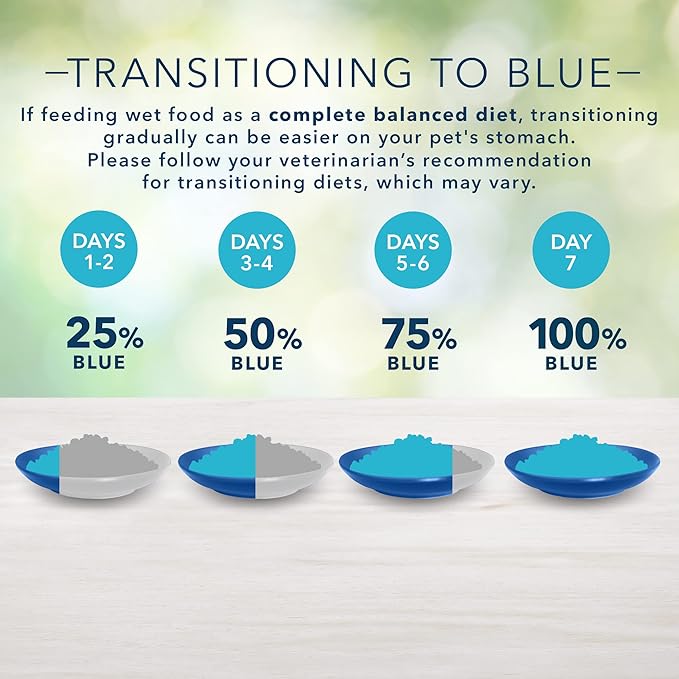 Blue Buffalo Freedom Grain-Free Wet Cat Food, Complete & Balanced Nutrition for Mature Indoor Cats, Made with Natural Ingredients, Chicken Recipe, 5.5-oz. Cans (24 Count)