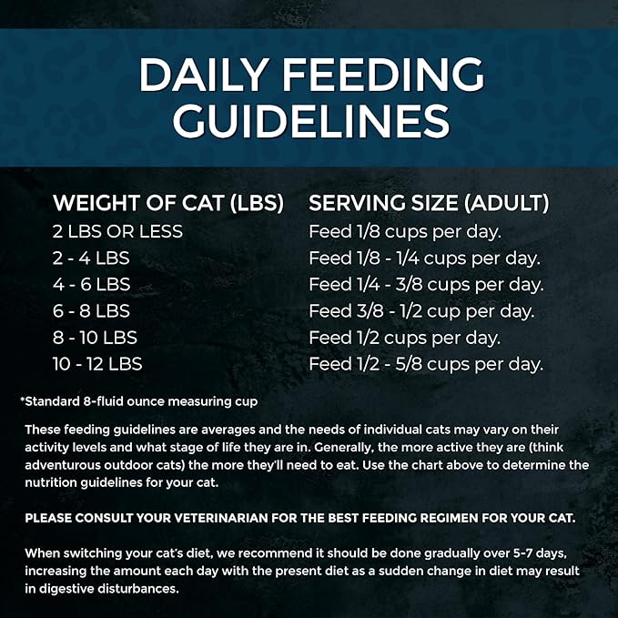 Fussie Cat Market Fresh Salmon Recipe,Dry Cat Food, 10lb Bag