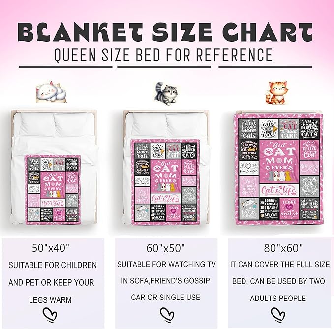 Cat Mom Gifts Blanket, Cat Gifts for Cat Lovers, Cat Throw Blanket for Women Girls, Cat Lady Gifts, Cat Mom Gifts for Women Birthday, Cat Decor, Best Cat Mom Ever Blankets 50"x40"