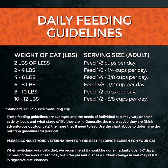 Fussie Cat Market Fresh Turkey Recipe, Dry Cat Food, 10lb Bag