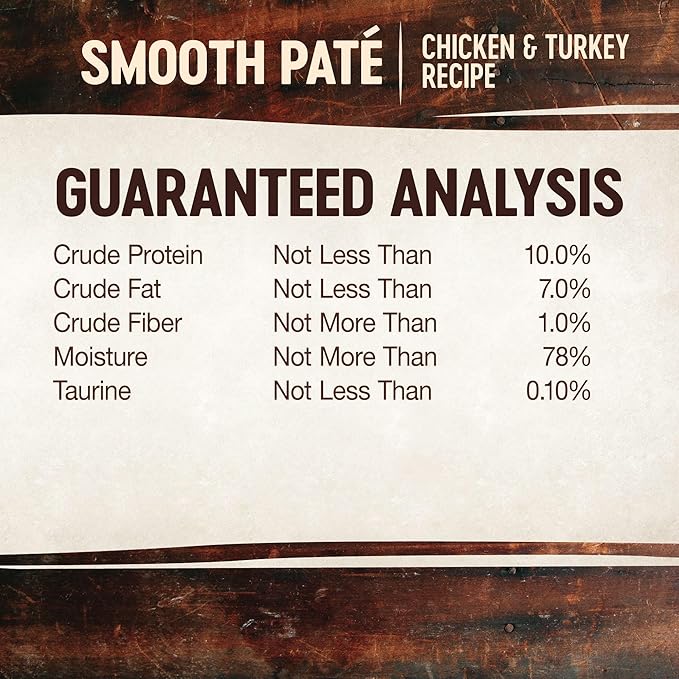 Wellness CORE Tiny Tasters Wet Cat Food, Complete & Balanced Natural Pet Food, Made with Real Meat, 1.75-Ounce Pouch, 12 Pack (Adult Cat, Chicken & Turkey Pate)