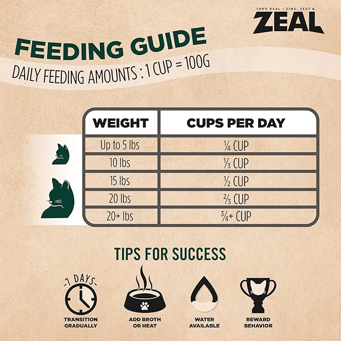 ZEAL Canada Air-Dried Chicken Recipe for Cats - High Protein, Natural Superfoods, Nutrient Rich, No Fillers, Grain Free, Complete & Balanced (Chicken, 14.1 oz)