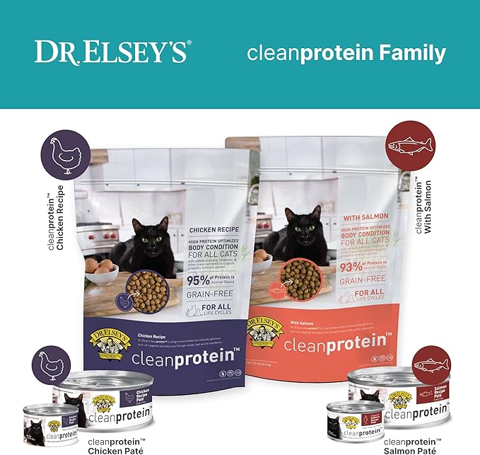Dr. Elsey's cleanprotein Recipe Beef Recipe Wet Cat Food, (Pack of 24), 5.3oz Cans