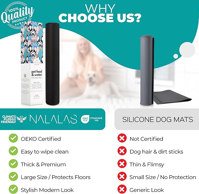 NALALAS Large Dog Mat for Food and Water, Cat Feeding Mat | Large Waterproof Dog Bowl Mat | Non-Slip Pet Food Mat for Floors | Dog Food Mats for Floors, Pet Mats for Food and Water | Easy to Clean