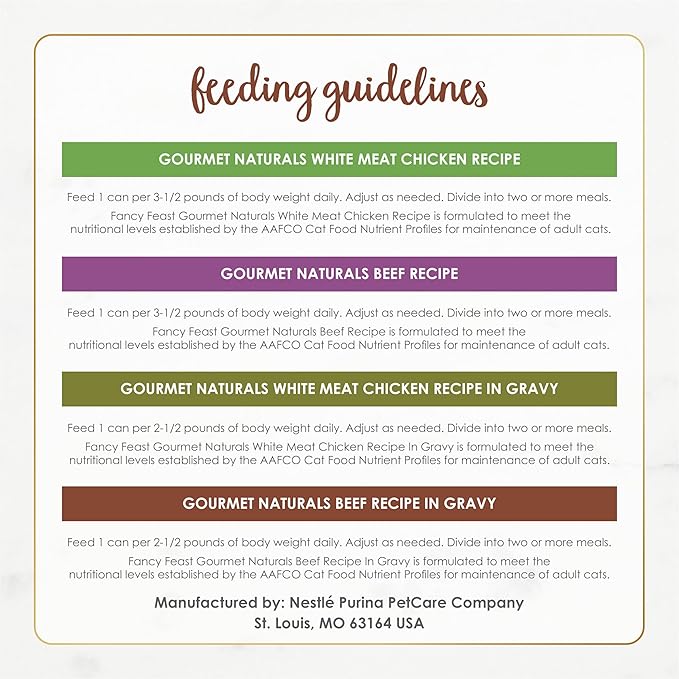 Purina Fancy Feast Wet Cat Food Variety Pack Gourmet Naturals Poultry and Beef Collection - (Pack of 30) 3 oz. Cans