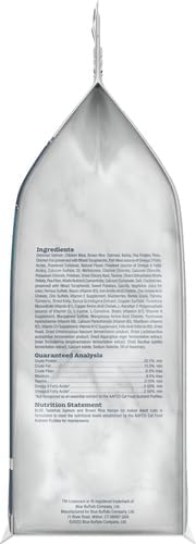 Blue Buffalo Tastefuls Natural Dry Food for Adult Indoor Cats, Salmon & Brown Rice Recipe, 5-lb. Bag