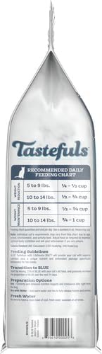 Blue Buffalo Tastefuls Natural Food for Adult Cats, Weight Control, 7-lb. Bag