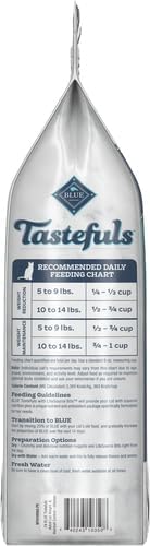 Blue Buffalo Tastefuls Adult Dry Cat Food for Weight Management & Hairball Control, Made in the USA with Natural Ingredients, Chicken Recipe, 7-lb Bag