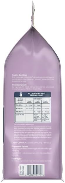 Blue Buffalo Freedom Grain-Free Indoor Dry Kitten Food with DHA, Complete & Balanced Nutrition for Kittens, Chicken Recipe, 5-lb. Bag