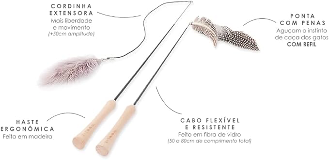 Cat Teaser with Feaders - Retractable - Ergononic with 2 Replacements