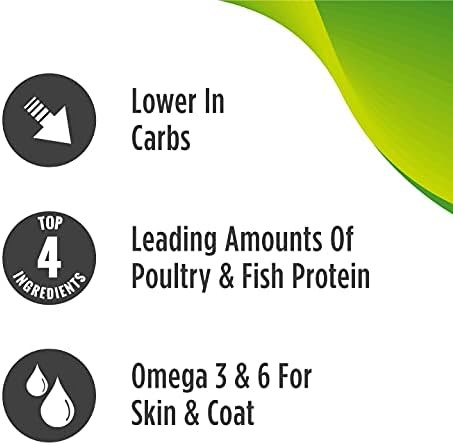 Nulo Indoor Grain Free Dry Cat Food With Bc30 Probiotic (Duck & Lentils Recipe, 5Lb Bag)