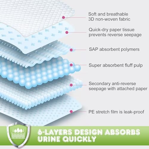 45 Count Cat Pads Refills Compatible with Tidy Cats Breeze Litter System, Fresh Scented Cat Liner Pads for Litter Box, Upgraded Super Absorbent Cat Pee Pads, 16.9"x11.4"