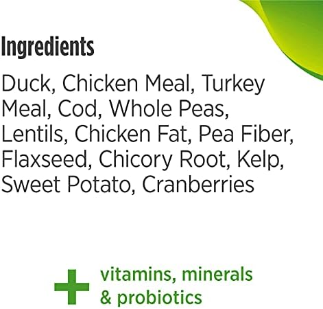 Nulo Indoor Grain Free Dry Cat Food With Bc30 Probiotic (Duck & Lentils Recipe, 5Lb Bag)