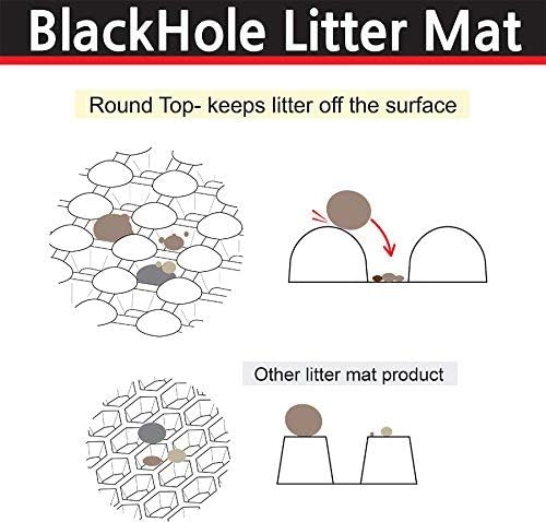 BlackHole Litter Mat Blackhole Cat Litter Mat - Extra-Large Size Rectangular 36" X 25" (Beige)