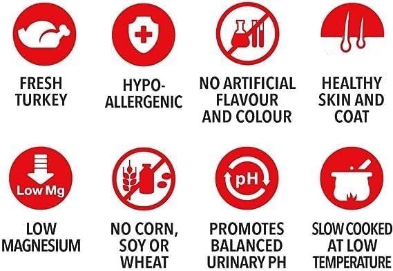 GF Turkey Fusion Cat 4lb