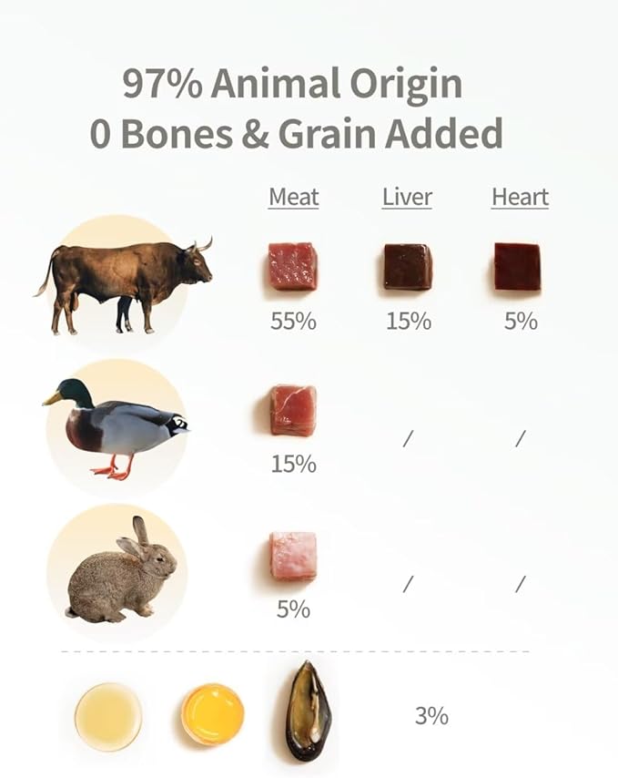 Freeze-Dried Cat Food, 97% Raw Meat 60% High Protein, Grain-Free Cat Food Topper, Health Dry Cat Food (Beef Recipe - 2.1 Ounce)