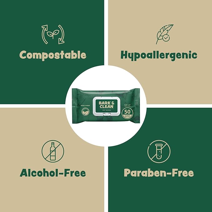 Dog Wipes for Cleaning and Deodorizing - 8.5" x 9" Bamboo Pet Wipes - Compostable, Hypoallergenic Puppy Wipes - Dog Wipes for Paws, Butt, and Body (110 Wipes (1 Pack of 110))