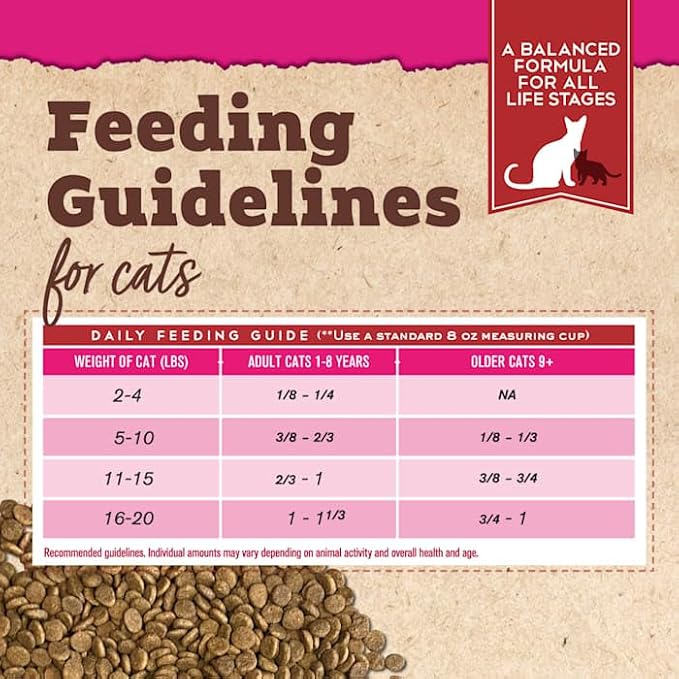 Tender & True Salmon & Sweet Potato Recipe Cat Food, 7lb