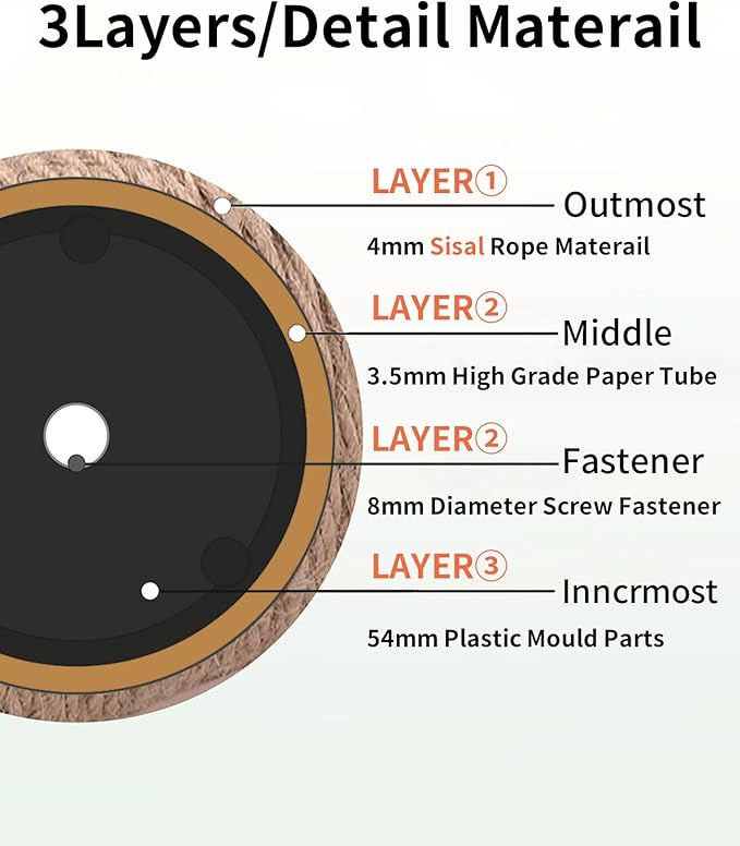 BNOSDM 4 Pcs M8 15”x2.75” Cat Tree Scratching Post Replacement Parts for Indoor Cats Tower Rope Scratch Poles Refill Sisal Pole Part for Refurbishment Hemp Kitty Furniture Accessories Spare