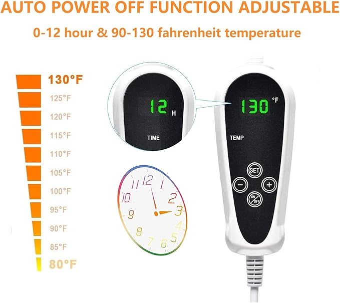 TJOY Pet Heating Pad Electric Heating Pad for Dogs and Cats Indoor Warming Mat Heated Pet Bed with Auto Power Off (L:32''x20''(Blue))