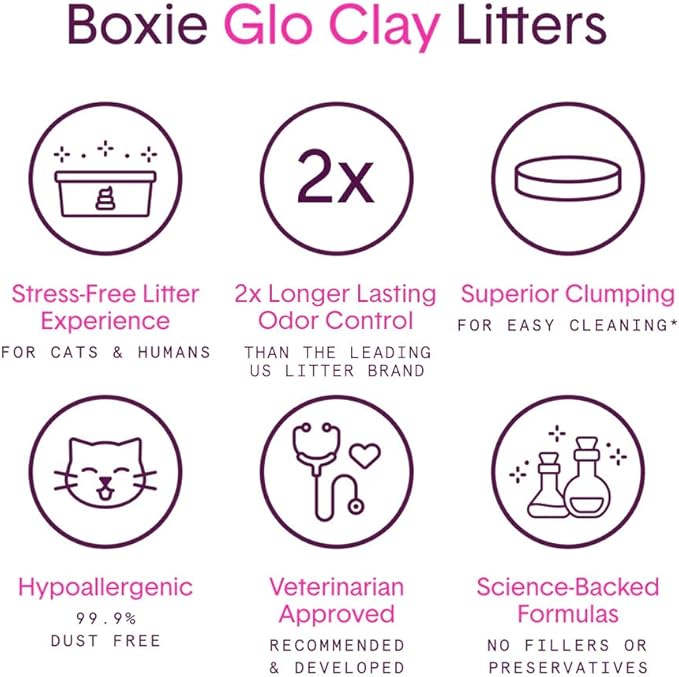 Boxie® Glo™ 30 Day Odor Control Clumping Clay Cat Litter, 28lb, Multi-Cat, 99.9% Dust-Free, Low Tracking, UV Light Attractant, Superior Clumping for Easy Scooping