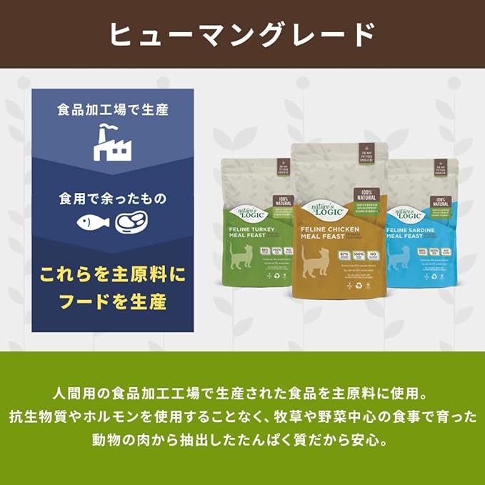 Nature's Logic Feline Chicken Meal Feast, 3.3Lb