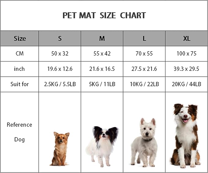 FJWYSANGU Fluffy Pet Cat Blanket Soft Coral Velvet Pet Puppy Cushion Mat Warm Cover Soft Pad Mat L Dark Blue