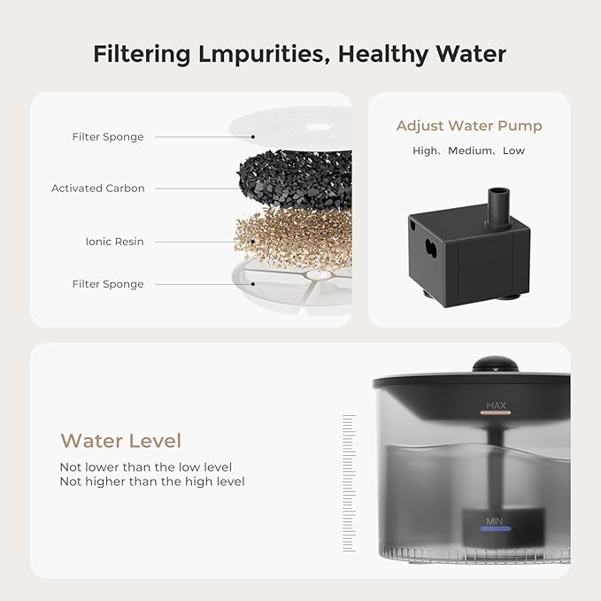 Automatic Cat Feeder and Water Dispenser, Timed Dry Food Dispenser APP Remote Control, Programmable Portions, Cat Fountains for Drinking with Filter, Small Pets (WiFi Combo 3L)