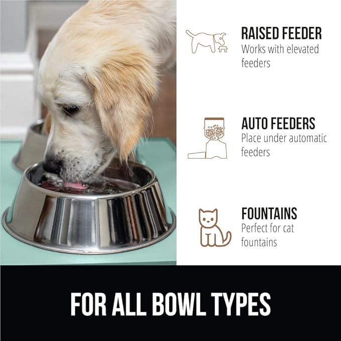 GORILLA GRIP 100% Waterproof Raised Edge BPA Free Silicone Pet Feeding Mat, Dog Cat Food Mats Contain Spills Protects Floors, Placemats for Cats and Dogs Water Bowl, Pets Accessories 28x18 Mint