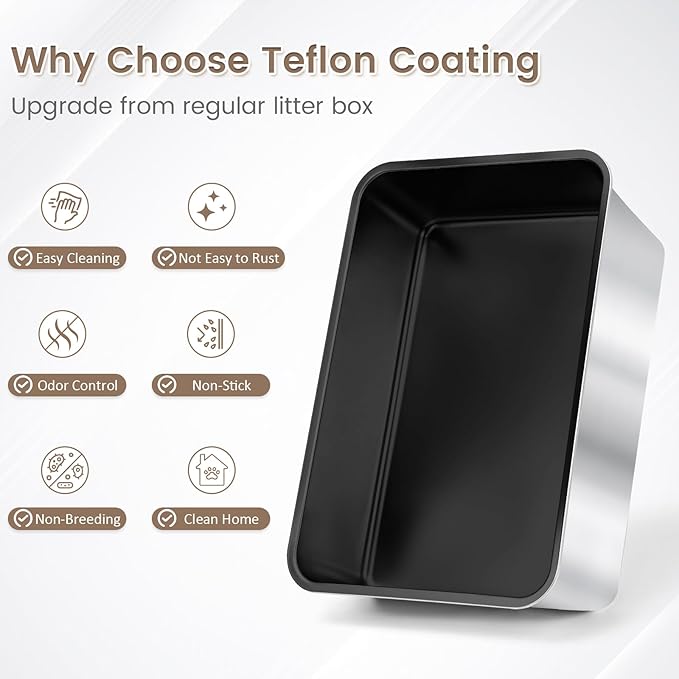 2 Pack 23.6"x16"x 8" Coated Extra Large Stainless Steel Litter Box, XL Metal Litter Box for Big & Multiple Cats, Non Stick Easy Cleaning Stainless Steel Cat Litter Pan Tray with Dual Filter Pedal