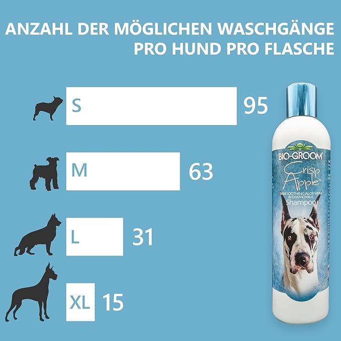 Bio-Groom Crisp Apple Dog Shampoo – Natural Scent Pet Shampoo, Aloe Vera, Chamomile, Cat & Dog Bathing Supplies, Puppy Wash, Cruelty-Free, Made in USA, Quick Rinse Cat Shampoo – 12 fl oz 1-Pack