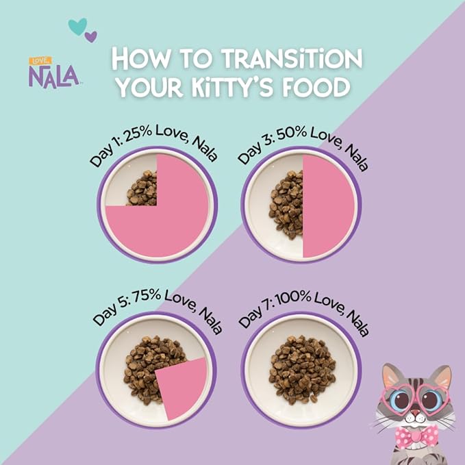 LOVE, NALA - Beef Air Dried Cat Food - Award Winning - Complete & Balanced Cat Food for All Life Stages- 1 Bag - 1 lb.