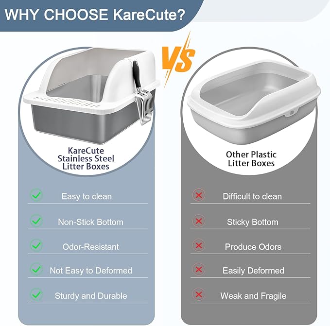 2 Pack Stainless Steel Cat Litter Box, XL Extra Large Cat Litter Box with Lid, Cat Litter Box High Sided, Easy to Clean, Enclosed Metal Cat Litter Pan for Multiple Cats(Grey Coated)