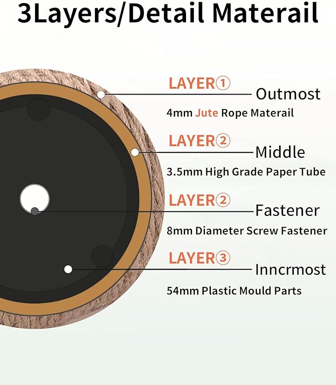 BNOSDM 4 Pcs 11.8”x2.75” M8 Replacement Scratching Post for Cat Tree Tower Rope Scratch Poles Refill Sisal Pole Part for Refurbishment Hemp Grey