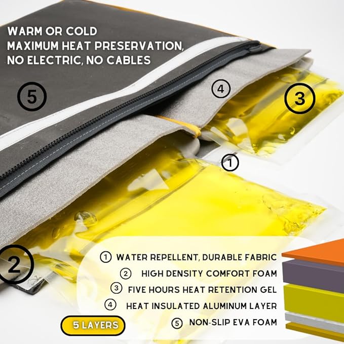 Cooling Heating Mat for Cat & Dog Small Medium Pet (16x24), 5 Layers Microwave Water Repellent No-Electric Thermal Pad Washable Non Slip Durable Solid Warming Gel Bed (Anthracite)