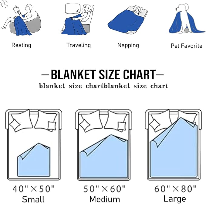 CIUGOIG Christian Gifts for Women & Men - 50"X60" I Am a Child of God Blankets - Inspirational Religious Birthday Catholic Spiritual Gifts Faith Based Gift - Christian Throws