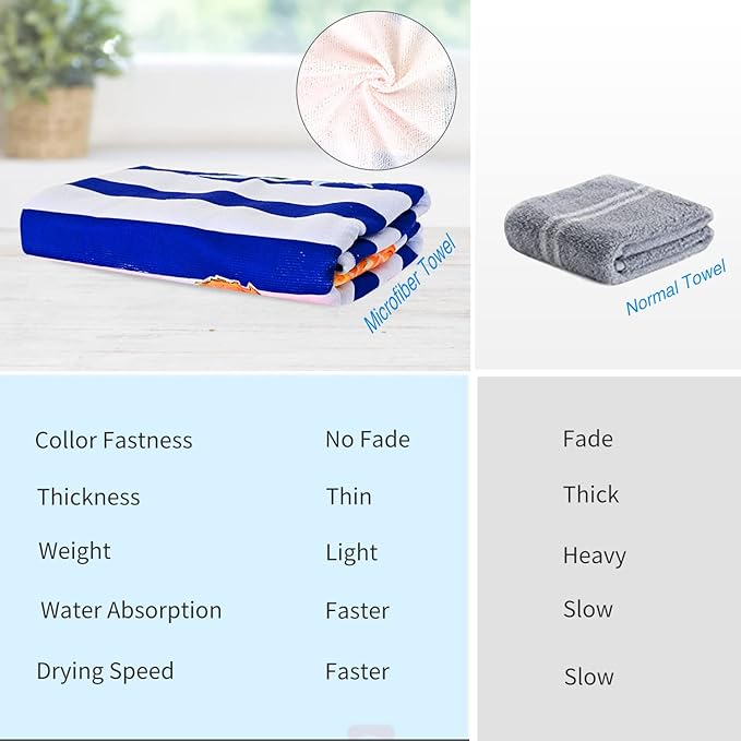 LIVILAN Oversized Striped Pineapple Beach Towel for Women Girls, 30”x60” Microfiber Thin Lightweight Super Absorbent, Quick Dry Sand Free Clearance Towel Pineapple Gifts