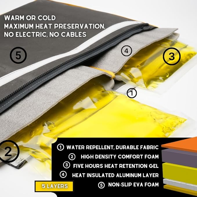 Cooling Heating Mat for Cat & Dog Small Medium Pet (16x24), 5 Layers Microwave Water Repellent No-Electric Thermal Pad Washable Non Slip Durable Solid Warming Gel Bed (Petrol)